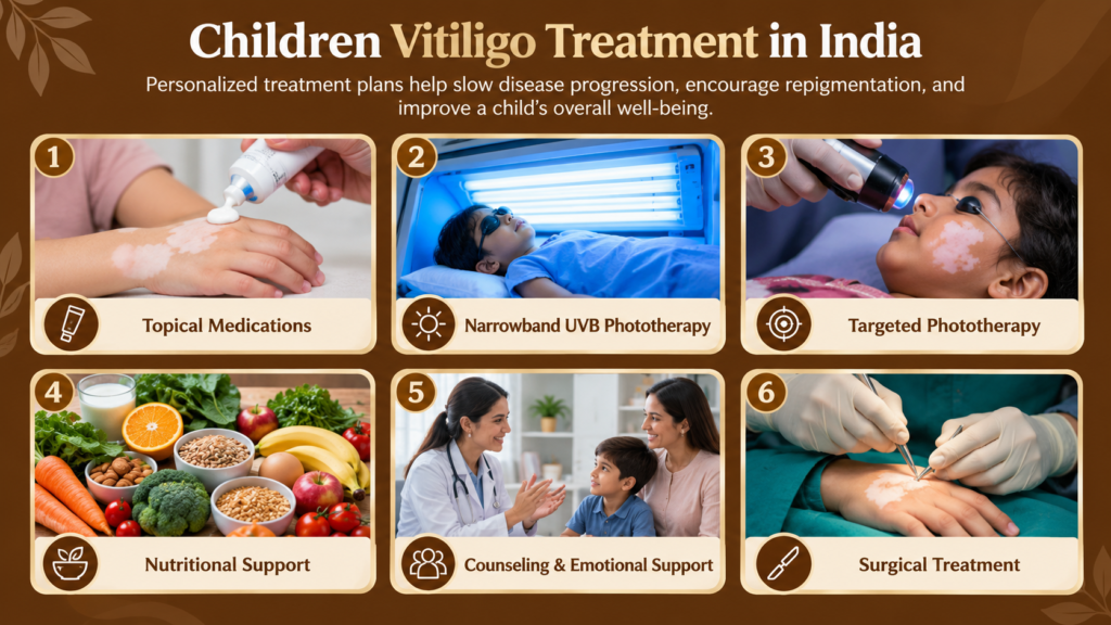 vitiligo tratment in indiass